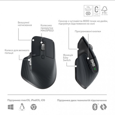 Logitech MX Keys S PLUS PALMREST + MX Master 3S Combo Graphite UA (920-011614)