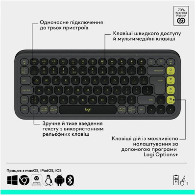 Logitech POP Icon Combo Graphite (920-013156)