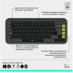 Logitech POP Icon Combo Graphite (920-013156)