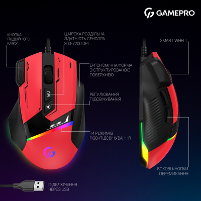 GamePro GM300R Red
