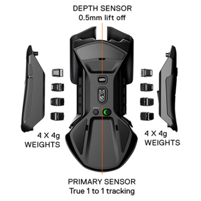 SteelSeries Rival 650 Black (62456)