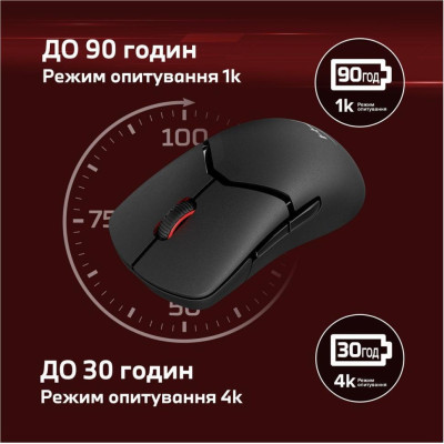 HyperX Pulsefire Saga Pro Black (A2PB2AA)