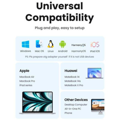 UGREEN MU105 Portable Green (90672)