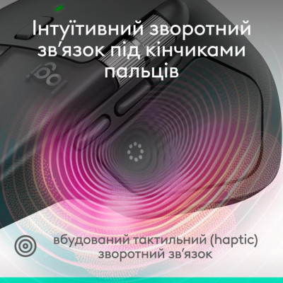 Logitech MX Master 4 for Business Graphite (910-007617)