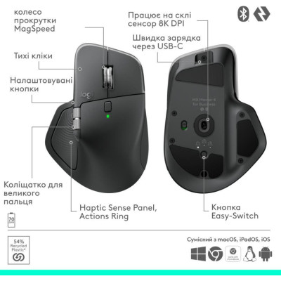 Logitech MX Master 4 for Business Graphite (910-007617)