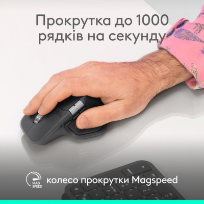 Logitech MX Master 4 for Business Graphite (910-007617)