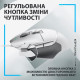 Logitech G502 X White (910-006146)