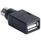 REAL-EL RM-250 (EL123200003)