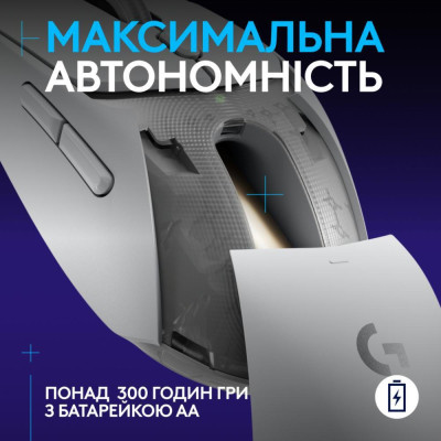 Миша LOGITECH G309 LIGHTSPEED, White (910-007207)