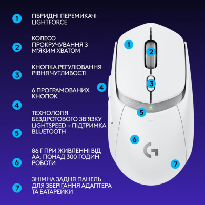 Миша LOGITECH G309 LIGHTSPEED, White (910-007207)