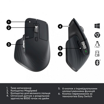 Logitech MX Master 3S for Business Graphite (910-006582)