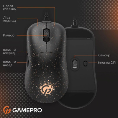 GamePro GM690D Black