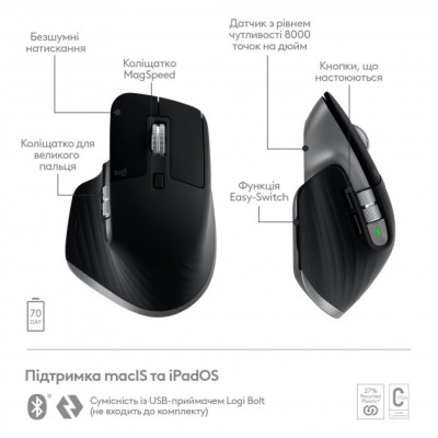 Logitech MX Master 3S For Mac Performance Wireless Mouse Space Grey (910-006571)