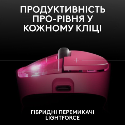 Logitech Pro X Superlight 2 Dex Pink (910-007371, 910-007373)