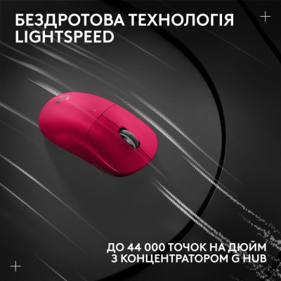 Logitech G Pro X Superlight 2 Lightspeed Wireless Magenta (910-006797)