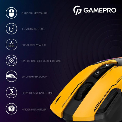 GamePro GM300Y Yellow