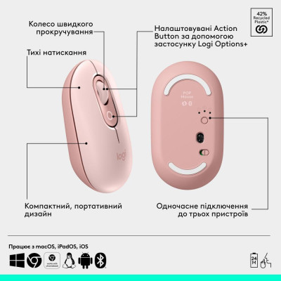 Logitech POP Mouse Tonal Rose (910-007413)