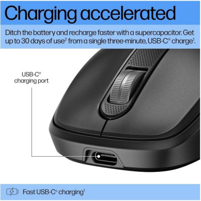 HP 510 Ultra-Fast Rechargeable Wireless Black (9C2F6AA)