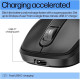 HP 510 Ultra-Fast Rechargeable Wireless Black (9C2F6AA)