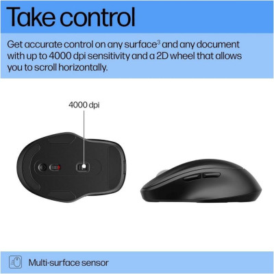 HP 510 Ultra-Fast Rechargeable Wireless Black (9C2F6AA)