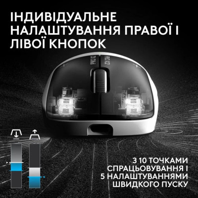 Logitech G Pro X2 Superstrike (910-007776)