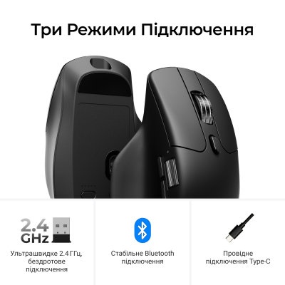 Keychron M6S Wireless (M6S-A72)