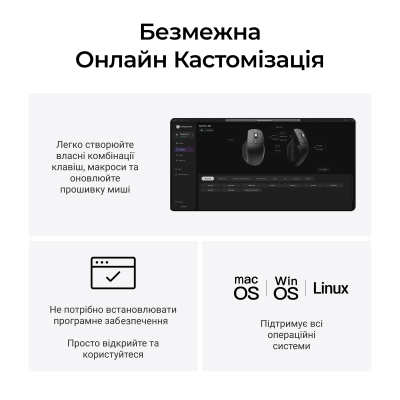 Keychron M6S Wireless (M6S-A72)