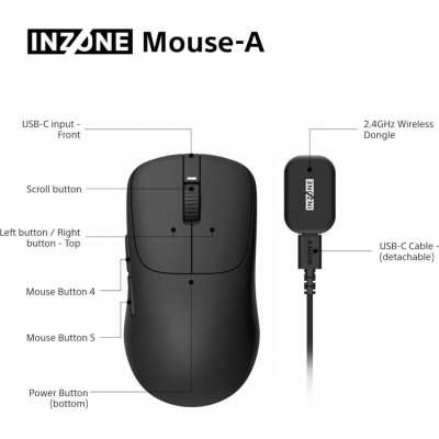 Sony INZONE Wireless (MSEG500B.E)