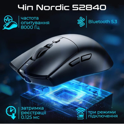 RAWM SA-MH01 White