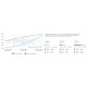 Ubiquiti UniFi Switch 48 PoE (USW-48-POE)