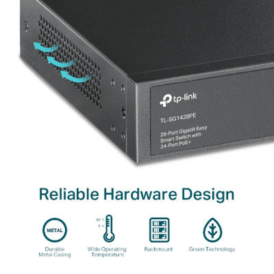 Smart TP-Link TL-SG1428PE