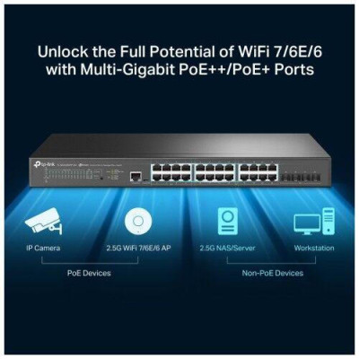 TP-Link TL-SG3428XPP-M2