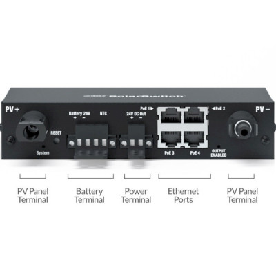 Ubiquiti SM-SW-40