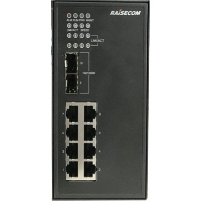 Raisecom S1000i-2GF-8GE-PWR