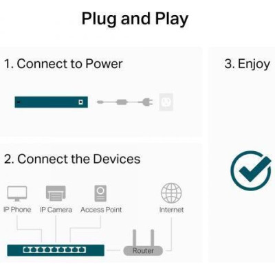 TP-Link LS1016G
