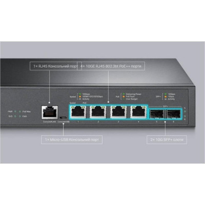 TP-Link TL-SX3206HPP