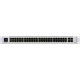 Ubiquiti UniFi Switch 48 PoE (USW-48-POE)
