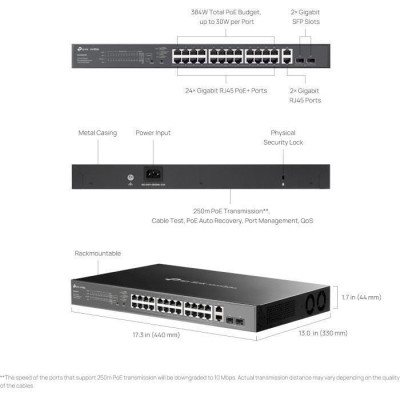 TP-Link Omada ES228GMP