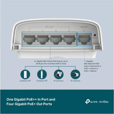 Smart TP-Link Omada SG2008P