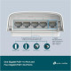 Smart TP-Link Omada SG2008P
