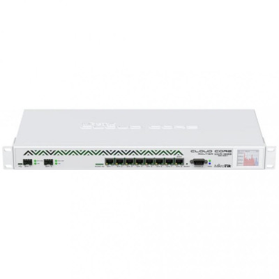 Mikrotik CCR1036-8G-2S+