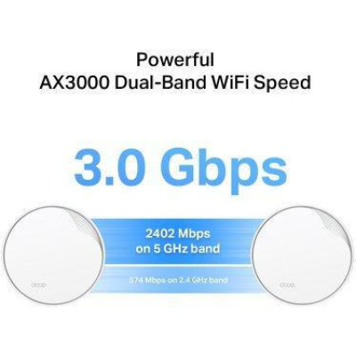 TP-Link Deco X50 PoE 3-Pack