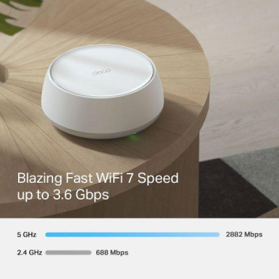 TP-Link Deco BE22 2-pack