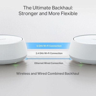 TP-Link Deco BE22 2-pack
