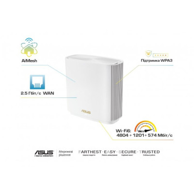 Ai Mesh ASUS ZenWiFi AX (XT8 1PK White)