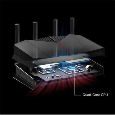 TP-Link Archer GE230