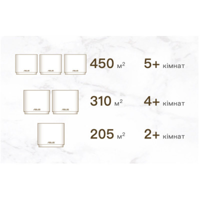 ASUS ZenWiFi XD4 2PK PLUS white (90IG07M0-MO3C20)