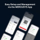Mercusys MR37BE