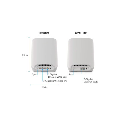 NETGEAR Orbi RBK763S (RBK763S-100EUS)