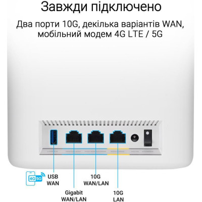 ASUS ZenWiFi BT10 3-Pack White (90IG08Y0-MO3C20)